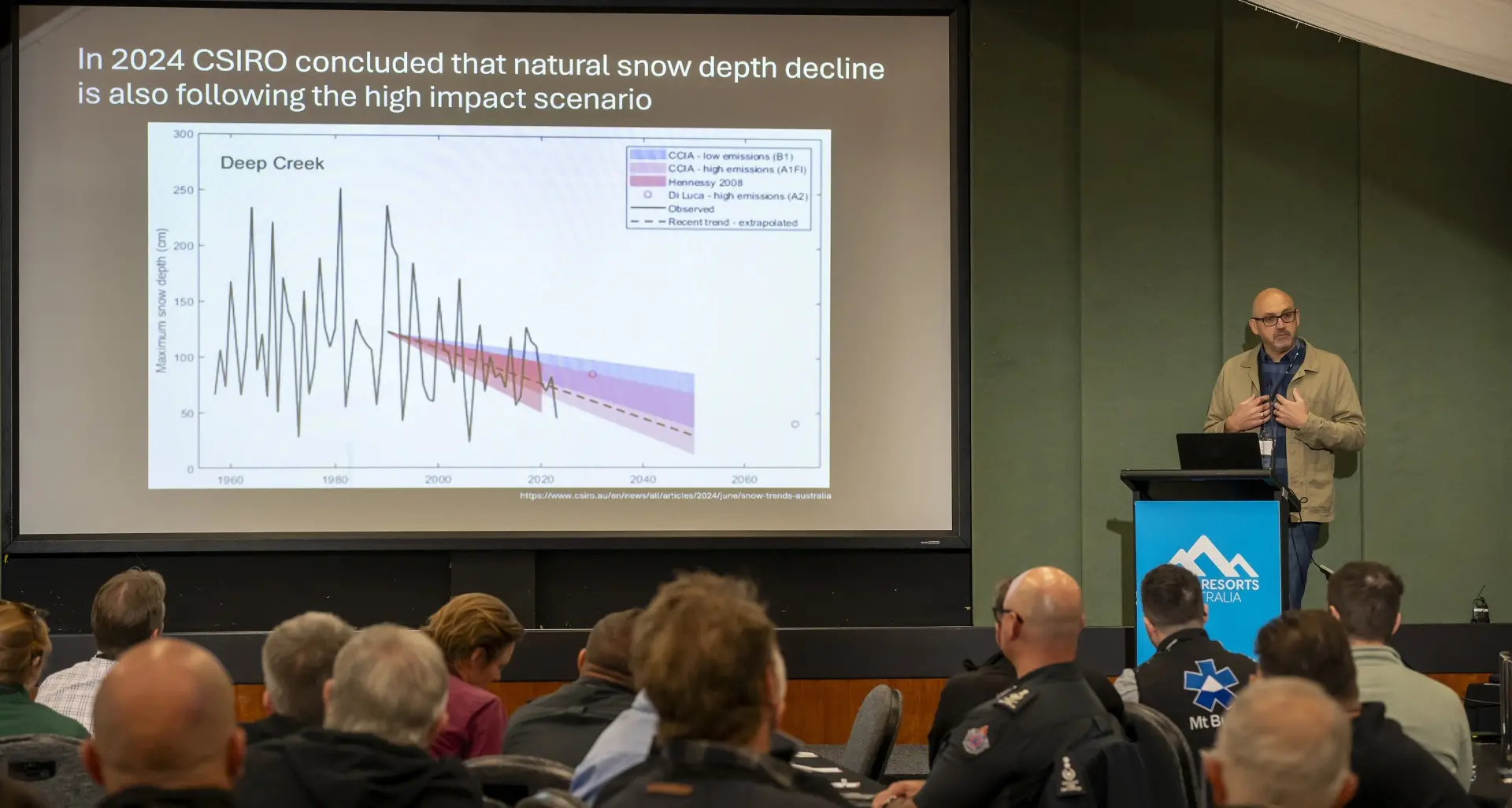 Snowmaking key to snow industry future